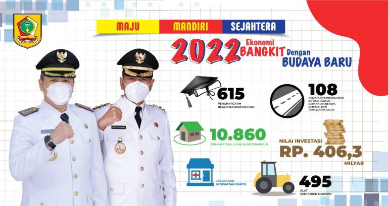 WhatsApp Image 2022-02-08 at 10.24.24 AM