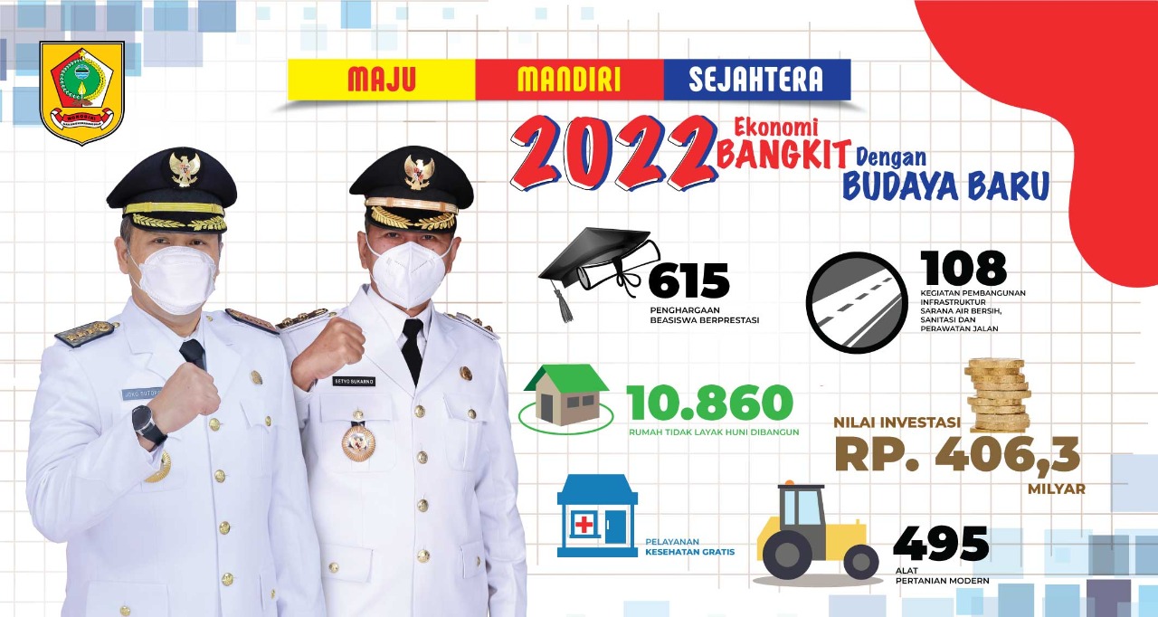 WhatsApp Image 2022-02-08 at 10.24.24 AM