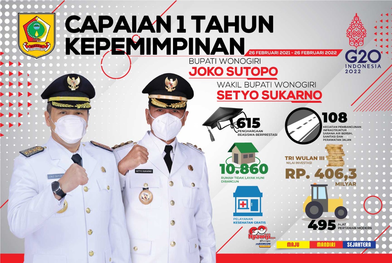 WhatsApp Image 2022-03-01 at 09.30.45