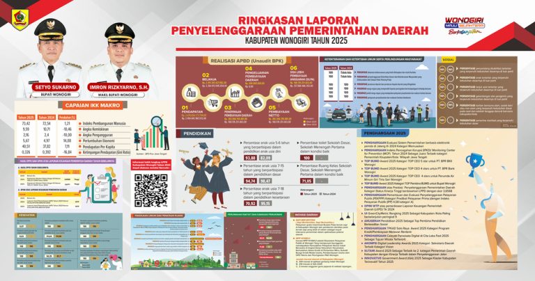 LPPD 2025.jpg (2) (1)