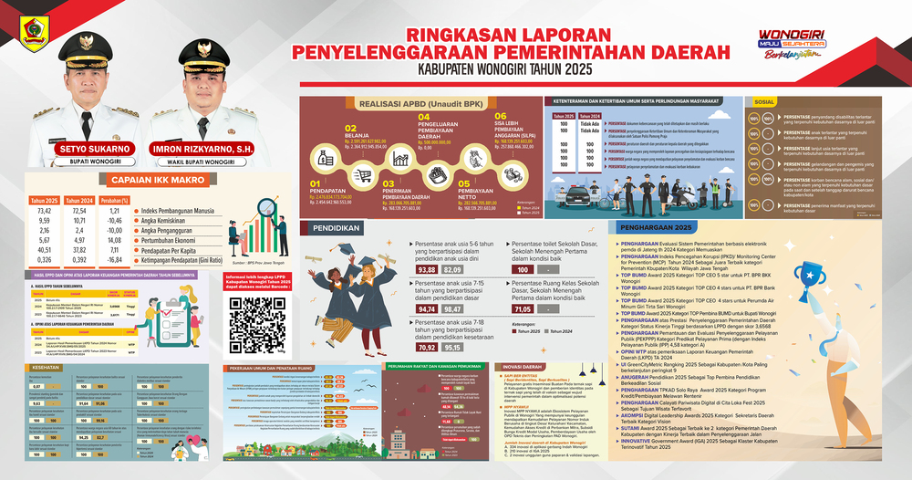 LPPD 2025.jpg (2) (1)